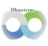 Objectives