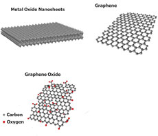 appliedchemistry_en_img02